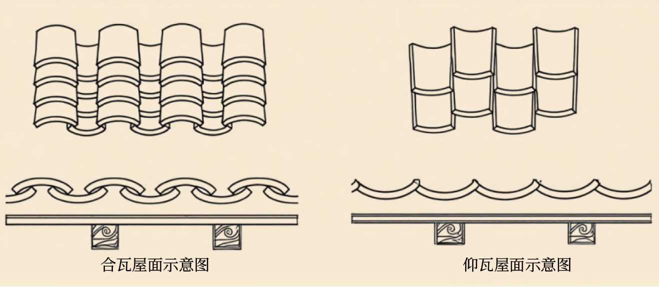 图12